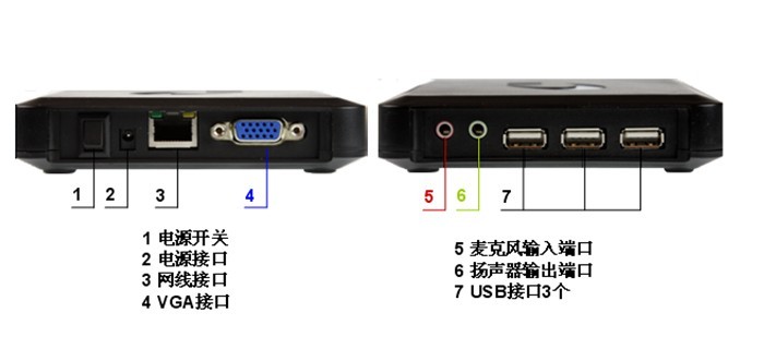 清华同方云终端 vd1100 vd1500 vd1900 vd2000